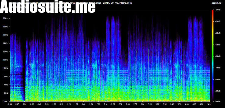 MP3 Bitrate